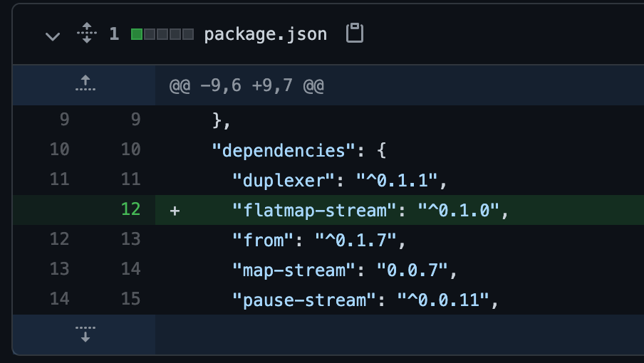 dependency addition